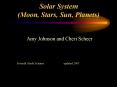 Solar System Moon, Stars, Sun, Planets