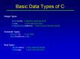 C : Introduction