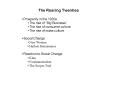The Roaring Twenties
