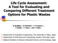 Life Cycle Assessment: A Tool for Evaluating and Comparing Different Treatment Options for Plastic W