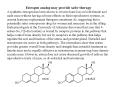 Estrogen analog may provide safer therapy
