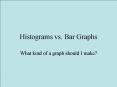 Histograms vs. Bar Graphs