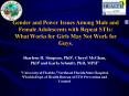 Gender and Power Issues Among Male and Female Adolescents with Repeat STIs: What Works for Girls May