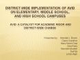 Districtwide implementation of AVID on Elementary, Middle School, and High School Campuses AVID: A C