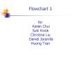 Flowchart 1  by: Karen Chui Suki Kwok Christina Liu Daniel Jaranilla Huong Tran