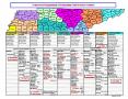 Field Service Centers