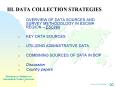 III. DATA COLLECTION STRATEGIES