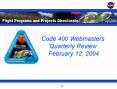 Money MarketPortfolio Trading Current State Assessment Project : FINAL REPORT