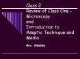 Class 2 Review of Class One Microscopy and Introduction to Aseptic Technique and Media
