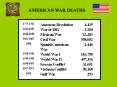 AMERICAN WAR DEATHS