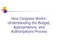 How Congress Works: Understanding the Budget, Appropriations, and Authorizations Process