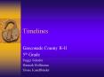 Timelines
