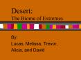 Desert: The Biome of Extremes