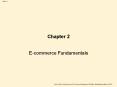 Ecommerce Fundamentals