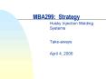 MBA299: Strategy