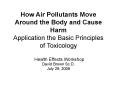 How Air Pollutants Move Around the Body and Cause Harm Application the Basic Principles of Toxicolog