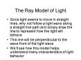 The Ray Model of Light
