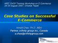 Case Studies on Successful ECommerce