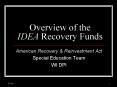 Overview of the IDEA Recovery Funds