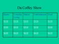 Da Coffey Show