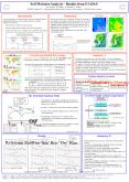 Douville, H., P. Viterbo, J.-F. Mahfouf, and A.C.M. Beljaars, 2000: Evaluation of the Optimum Interpolation and Nudging Techniques for soil moisture analysis using FIFE data, Mon. Wea. Rev., 128, 1733-1756