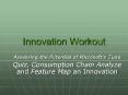 Innovation Workout