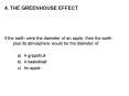 4. THE GREENHOUSE EFFECT
