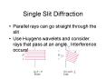 Single Slit Diffraction