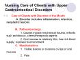 Nursing Care of Clients with Upper Gastrointestinal Disorders