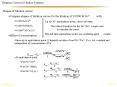 Shapes of titration curves