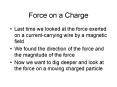 Force on a Charge