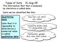 Types of Data 31Aug09