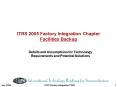 ITRS 2005 Factory Integration Chapter Facilities Backup