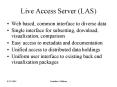 Live Access Server LAS