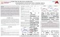 DETECTION AND DISCRIMINATION OF MONAURAL AND BINAURAL INCREMENTS AND DECREMENTS OF INTENSITY WITH A