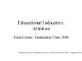 Educational Indicators: Attrition