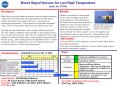 Mixed Signal Devices for Low/High Temperature (new for FY04)