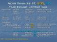 Rodent Reservoirs: HF, HFRS, HPS Viruses that cause Hemorrhagic Fevers