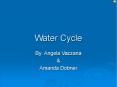 Water Cycle