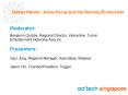 Moderator: Benjamin Grubbs, Regional Director, Interactive, Turner Entertainment Networks Asia Inc.