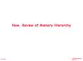 Now, Review of Memory Hierarchy