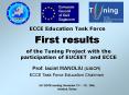 ECCE Education Task Force