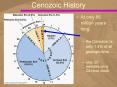 At only 66 million years long,