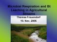 Microbial Respiration and Bt Leaching in Agricultural Streams
