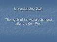 Understanding Goal: The rights of individuals changed after the Civil War.