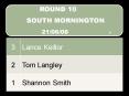 PROGRESSIVE ROUND 10