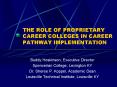 THE ROLE OF PROPRIETARY CAREER COLLEGES IN CAREER PATHWAY IMPLEMENTATION