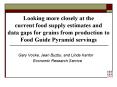 Looking more closely at the current food supply estimates and data gaps for grains from production t
