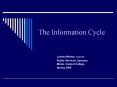 The Information Cycle