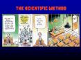 The Scientific Method